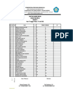 Daftar Hadir Gugus TA 2022 - 2023