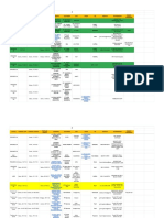 Reporting Progress Https - Docs - Google.com - Spreadsheets - U - 1 - Authuser 1&usp Sheets - webSM - RP-1
