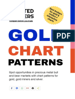 Gold Chart Patterns