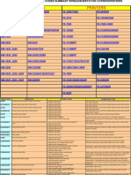 Kyocera Service Error Codes Summarypdf Compress