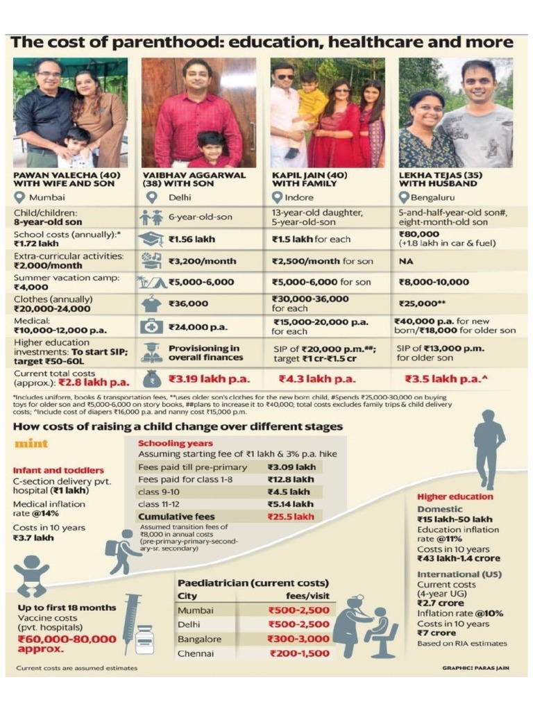 Mount Juliet, Tennessee intelligence overview