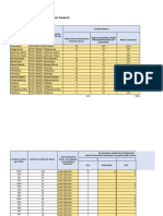 Format Mikroplaning Puskesmas