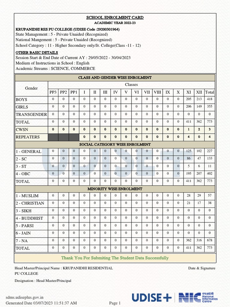 SDMS School Certificate 29200301964 PDF Gender Gender Studies