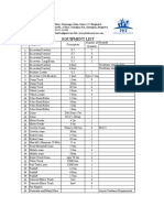 Equipment List - PBT