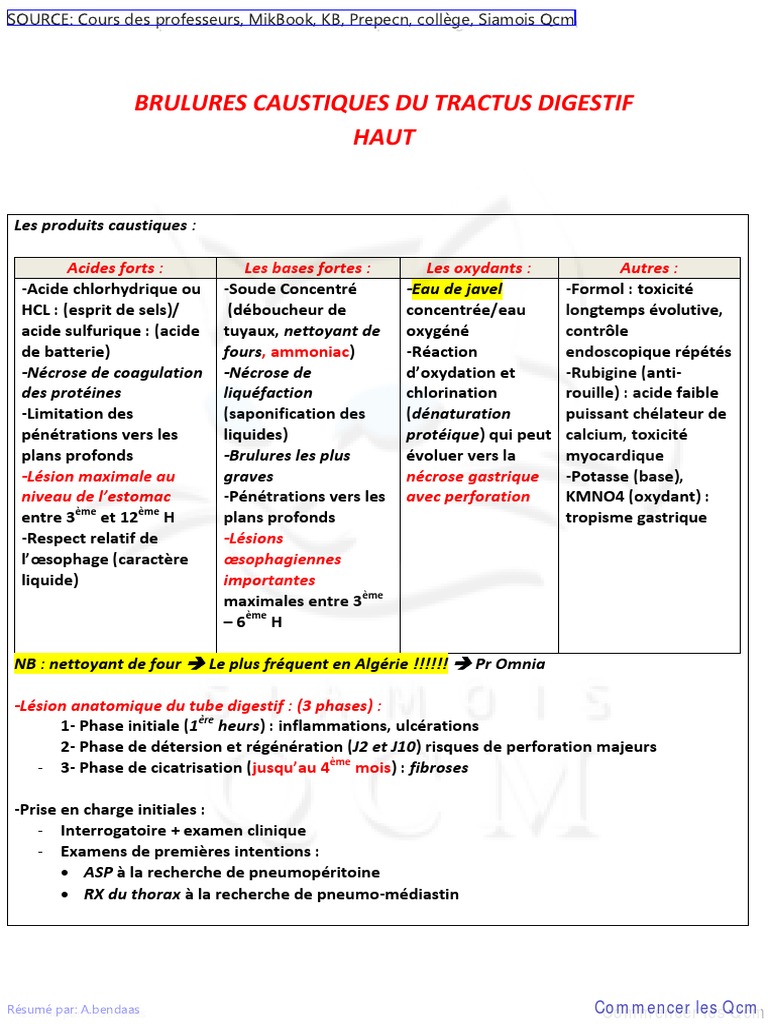 Brûlures caustiques du tractus digestif | PDF | Acide chlorhydrique ...