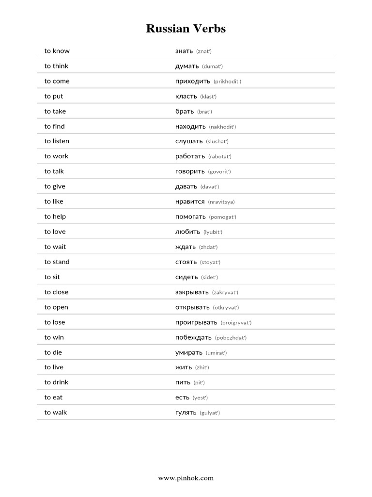 Russian Verbs | PDF
