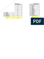 Data Kunjungan Dan Pendaftar PPDB 2023-2024