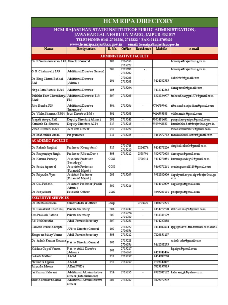 HCM RIPA Contact Directory | PDF