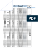 Dashboard Produccion Historica PPG