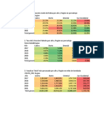 Excel Diplomado Clase 3