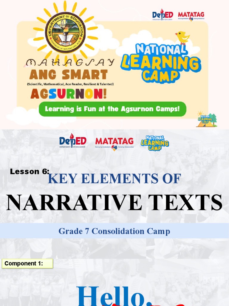 7C Lesson6 | PDF | Human Communication