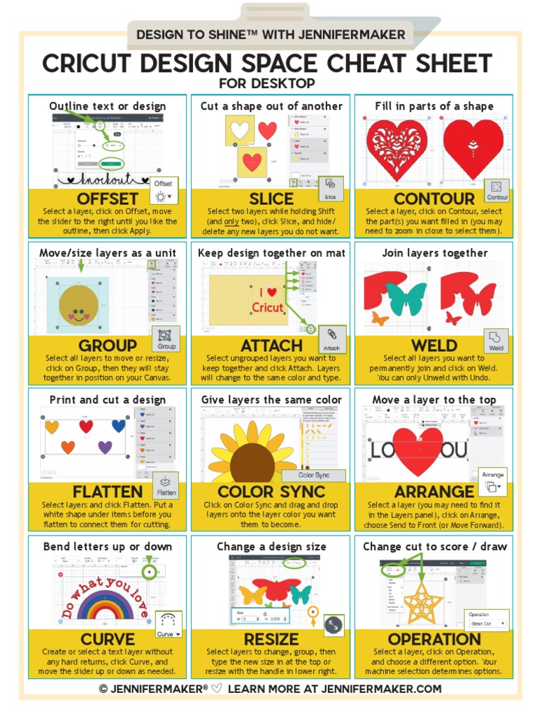 Your Cricut Design Space Cheatsheet Is Here! | PDF for Cricut Maker Free Printable Cricut Cheat Sheets