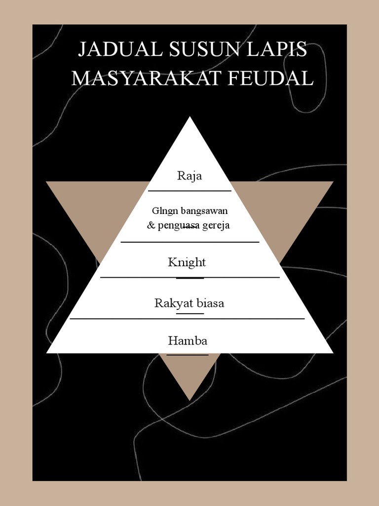 Raja | PDF