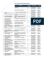 Bantuan Kemahasiswaan Tahfizh