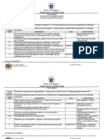 AP Budget of Work G1 G10