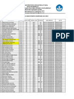 Daftar Nama Siswa Olimpiade Usu 3 September 2023