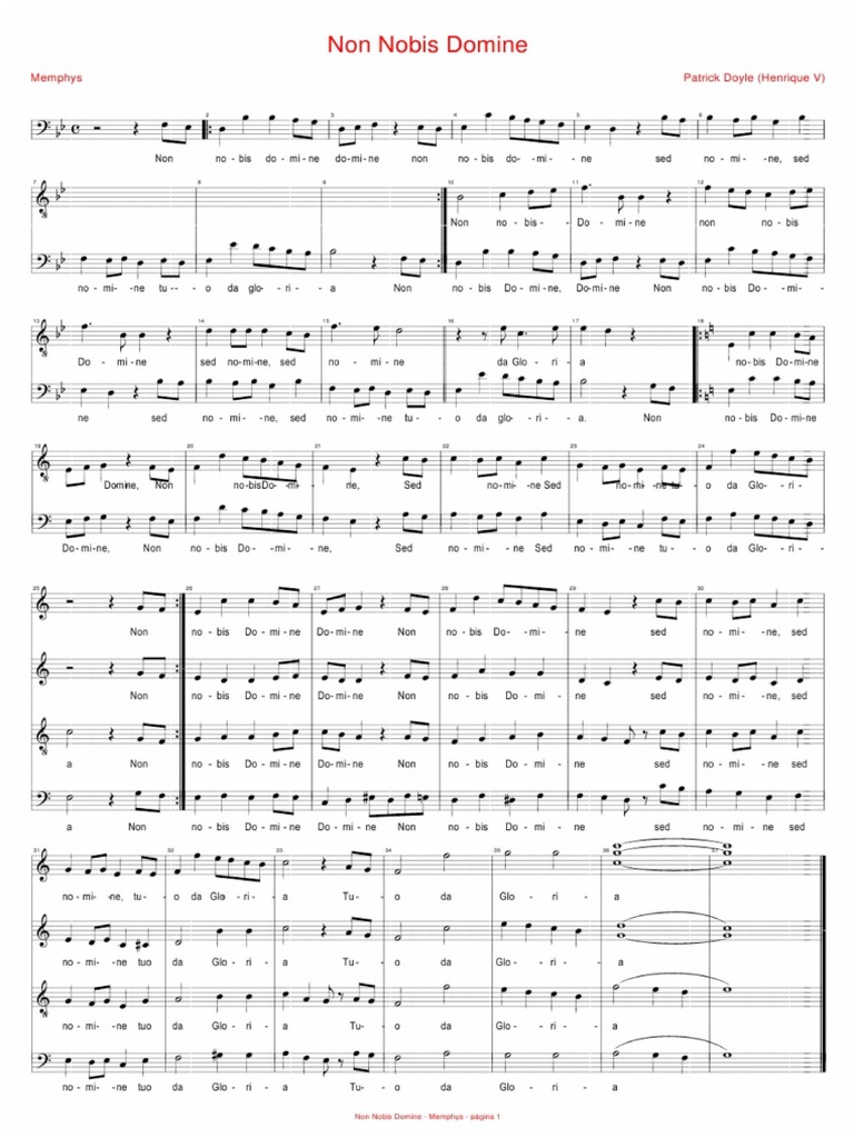 Non nobis domine patrick doyle 4 voces pdf