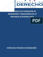 Etapas Del Proceso de Mediación 2,3,4