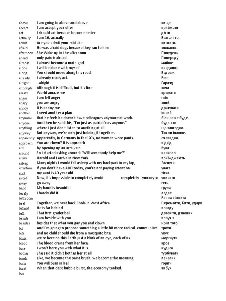 1000 Most Used English Words | PDF