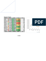 Новий Аркуш Microsoft Excel