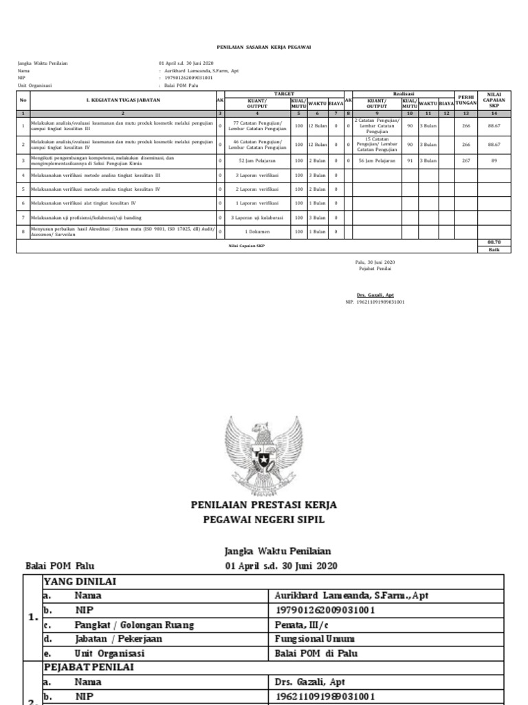 Aurikhard - SKP TW2 | PDF