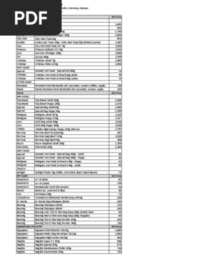 Bataan-Pricelist
