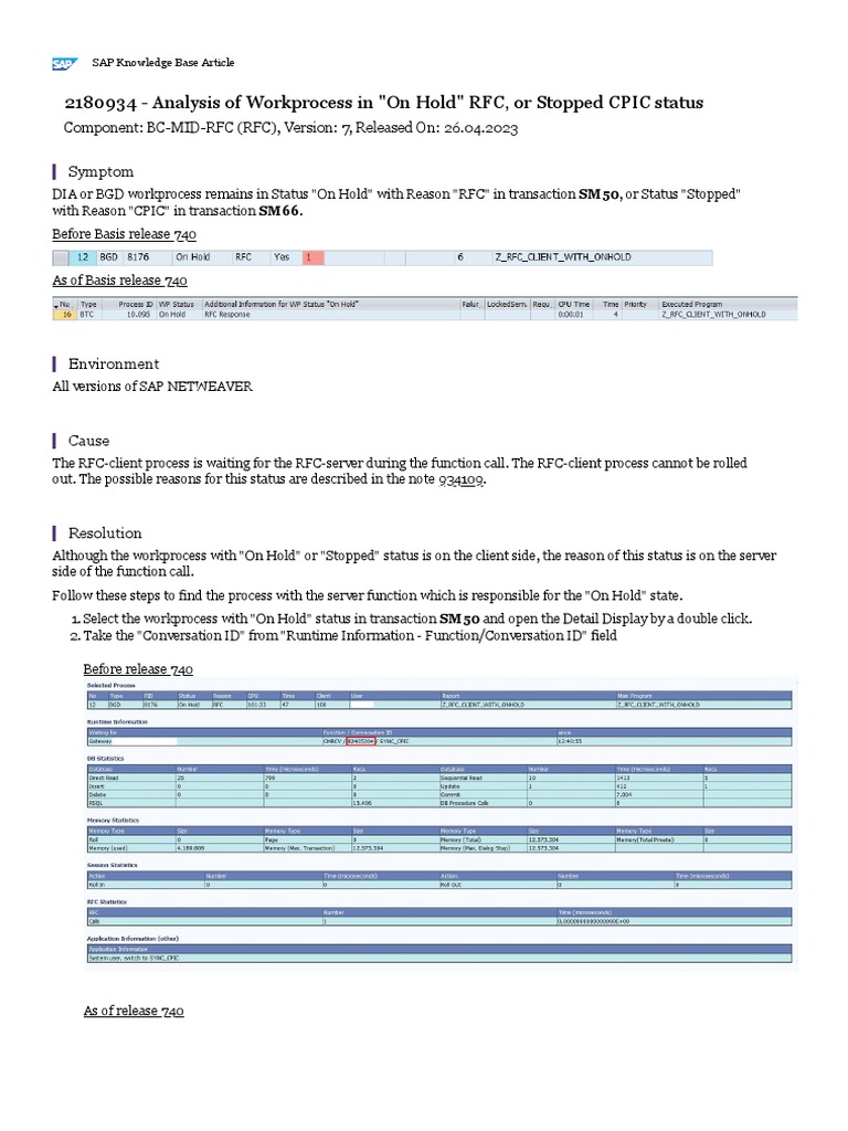 SAP NOTE 1052964 visual data 2