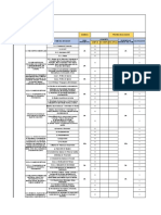 Lista de Verificación NTC 6072 - RES 4272