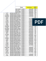 Wanca Stock Junio 2023