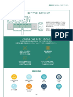 ベルトファスナー　Flexco　日本語宣伝