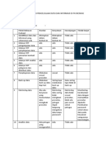 Bukti Evaluasi danTL Pengelolaan Data Dokumen