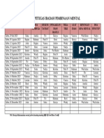 Daftar Petugas Ibadah Pembinaan Mental KLS 11