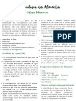 Microbiologia dos Alimentos_pdf