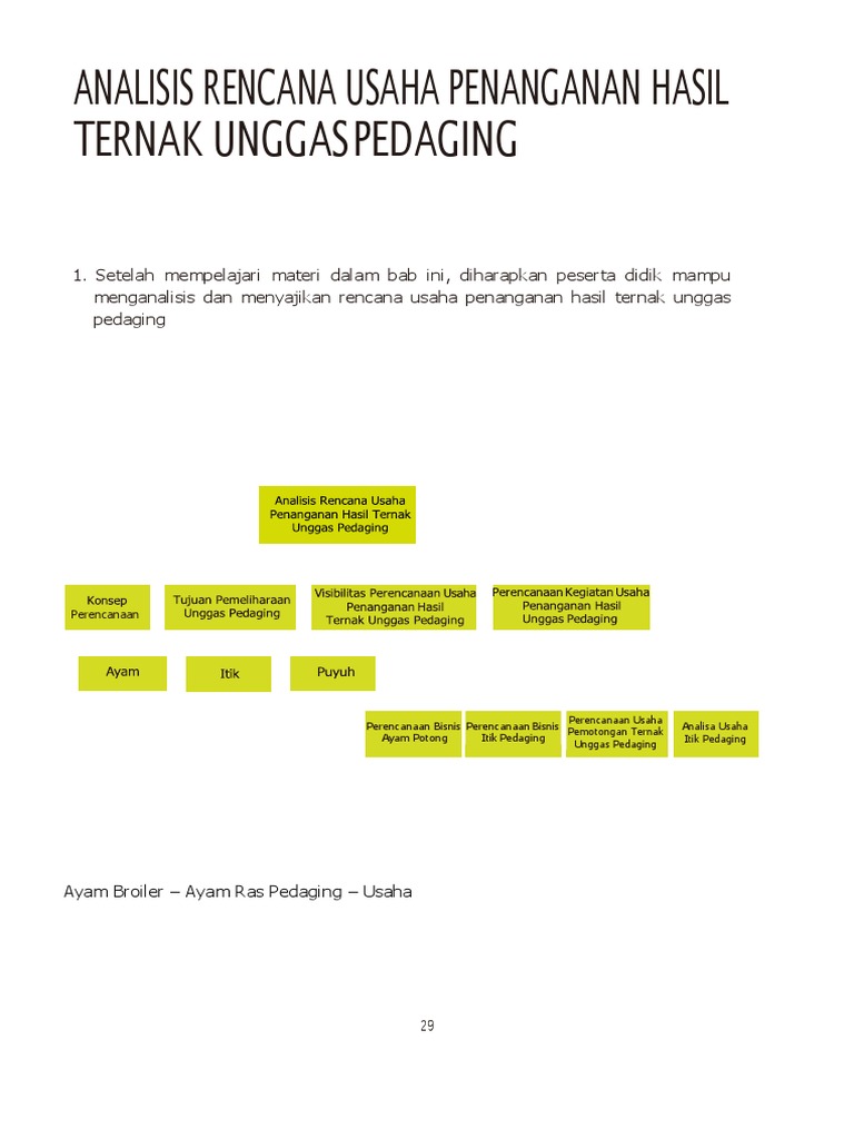Analisis Usaha Unggas Pedaging | PDF | Bisnis