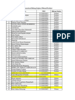 Daftar Bidang Kajian