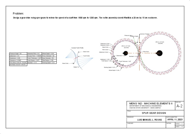 Roxas a2 descargar gratis pdf gear equipment