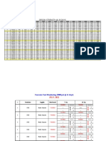 NCT TESTING Desk