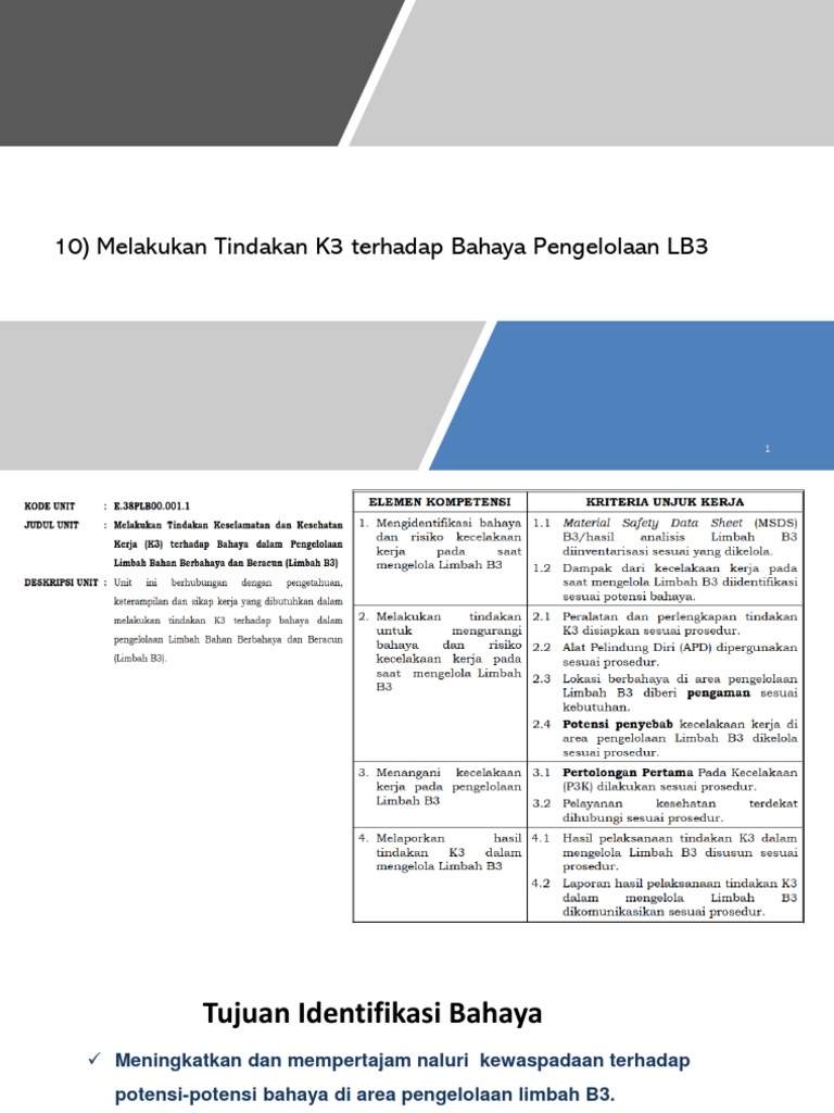 A 10 Potensi Bahaya Dan K3 Anjar Rev 22 Pdf