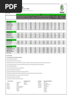 Motor Insurance Premium Calculator | PDF | Insurance | Audi