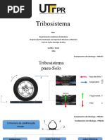 Tribosistema Ejemplo (Tribología)