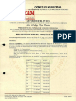 Ley 19 - Área Protegida Municipal Bosques de Aranjuez