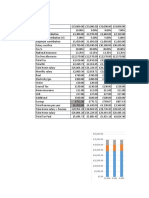 Salary Calculation