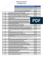 Id Number Title Year Organization