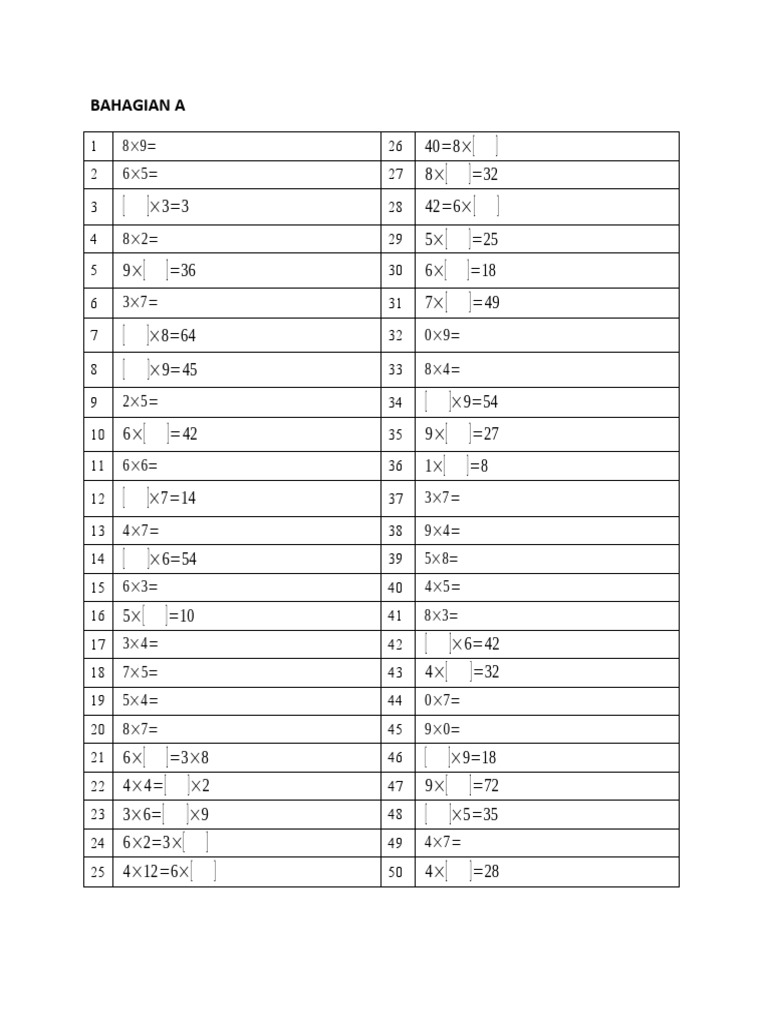 Soalan Bijak Sifir 2017 Pdf