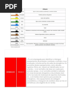 Cores de Controle segundo IEC 60073 | PDF