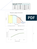 Segunda Parte de Estadistica Atletas