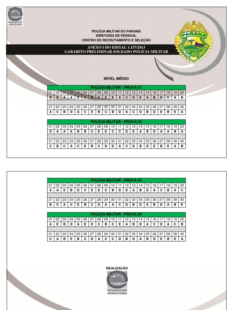 Gabarito Preliminar PMPR 2013 | PDF