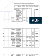 Rencana Audit 2017