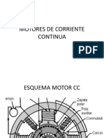 Motores de CC