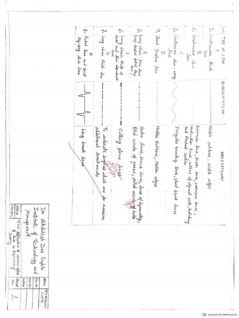 EG - Sheets | PDF